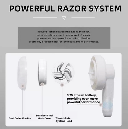 Rasatore elettrico per tessuti, Rasoio di lanugine ricaricabile USB