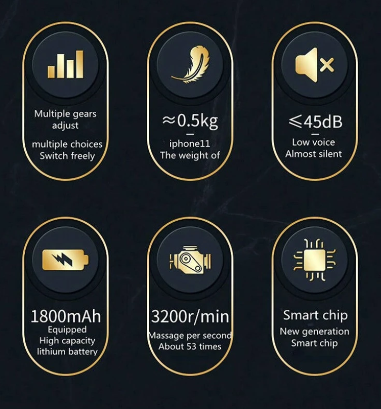 Massaggiatore muscolare a fascia per il rilassamento muscolare