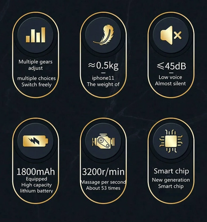 Massaggiatore muscolare a fascia per il rilassamento muscolare